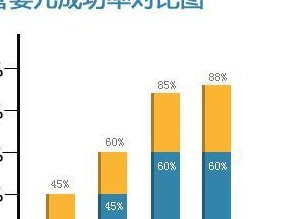2026常德市哪些私立医院可以助孕生孩子？附联系方式详情